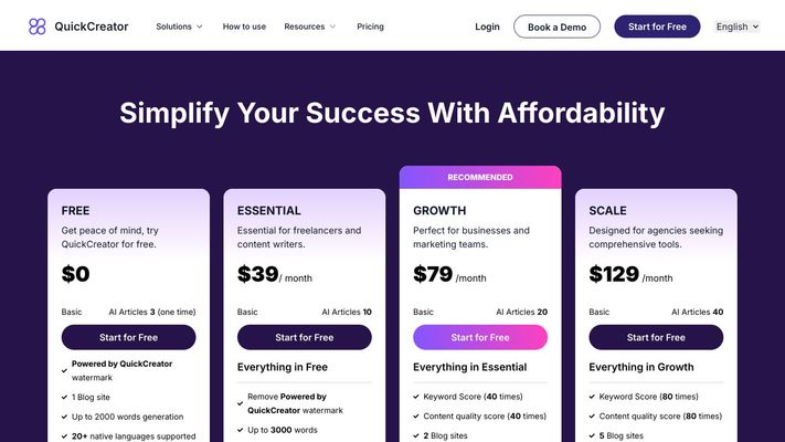 AI Content Marketing Platform | QuickCreator