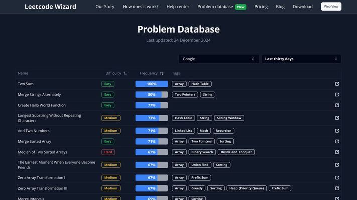 Leetcode Wizard - The #1 Coding Interview AI Assistance App
