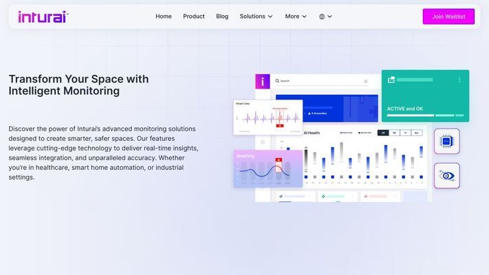 Inturai Movement Monitoring