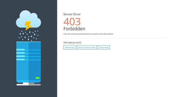 403 Forbidden