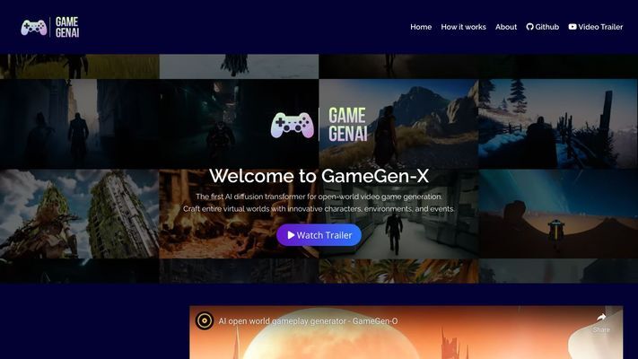 GameGen-X