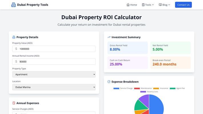 Smart Dubai